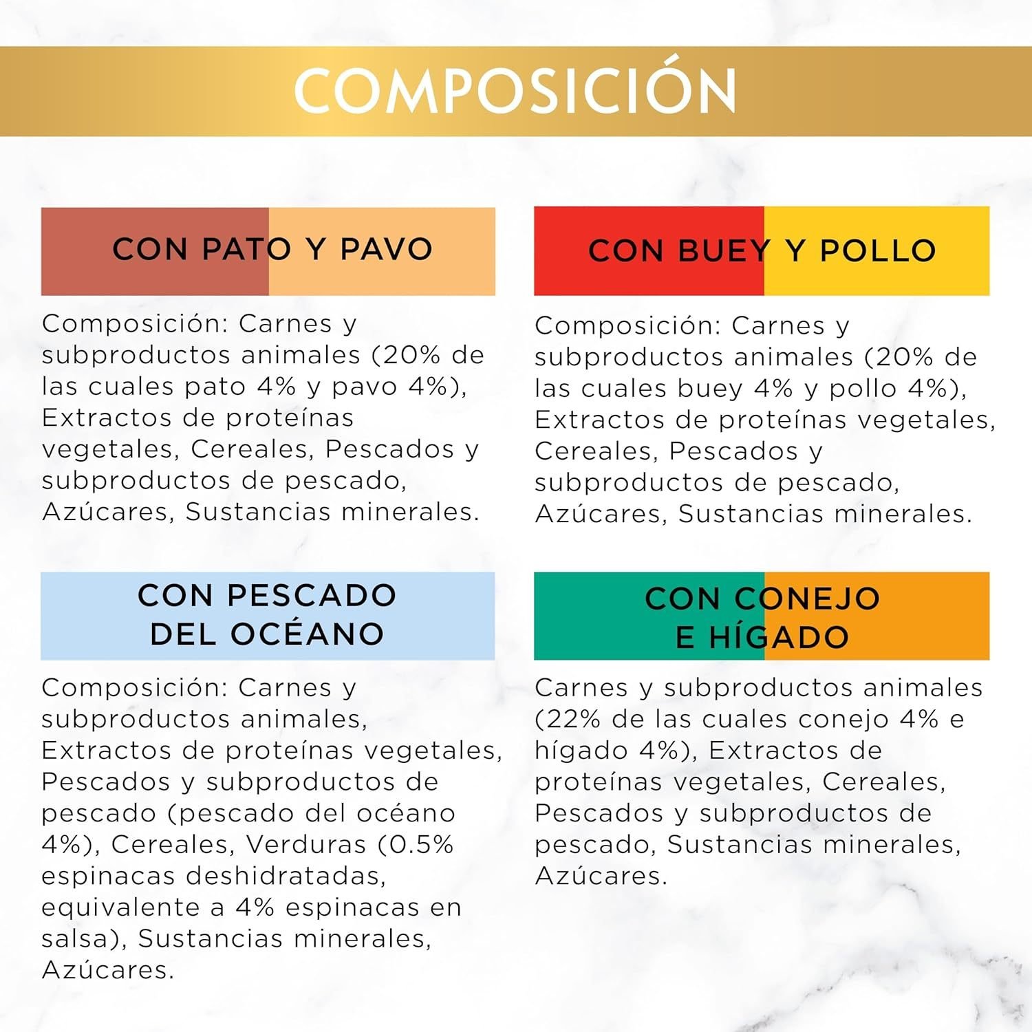 Multipack Gourmet Gold Double Plaisir - Nourriture Humide pour Chats – Image 7