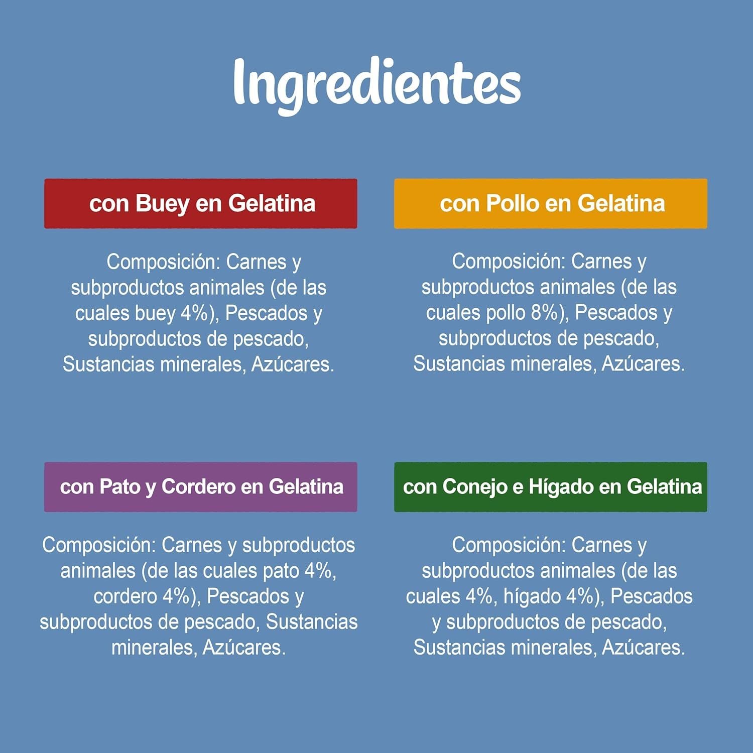 Purina Felix ORIGINAL Nourriture Humide en Gelée pour Chats Adultes, Assortiment de Viandes, 12 Sachets de 85g – Image 3